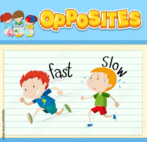 Education word card of English opposites word