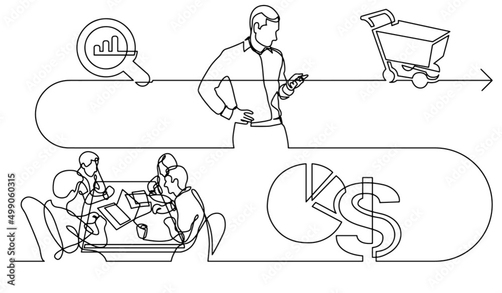 business concept continuous line drawing illustration of work process in vector format business concept continuous line drawing illustration of work process in vector format
