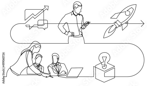 business concept one line drawing illustration of work process