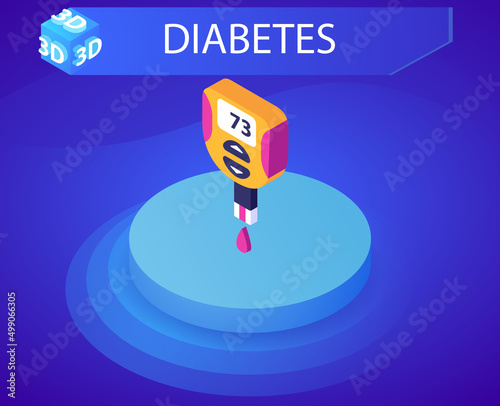 Diabetes isometric design icon. Vector web illustration. 3d colorful concept