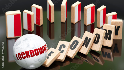 Poland and lockdowns, economy and domino effect - chain reaction in Poland set off by lockdowns causing a crash - economy blocks and Poland flag, 3d illustration photo