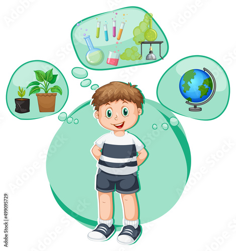 A boy thinking with callouts