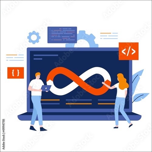 Flat design of DevOps processing concept. Illustration for websites, landing pages, mobile applications, posters and banners. Trendy flat vector illustration