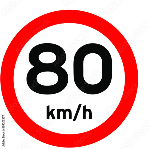 A red 80 km/h sign, a metaphor for life's pace, guides drivers with a firm limit, symbolizing control and safety on the roads at 03:08 PM on June 11, 2025.