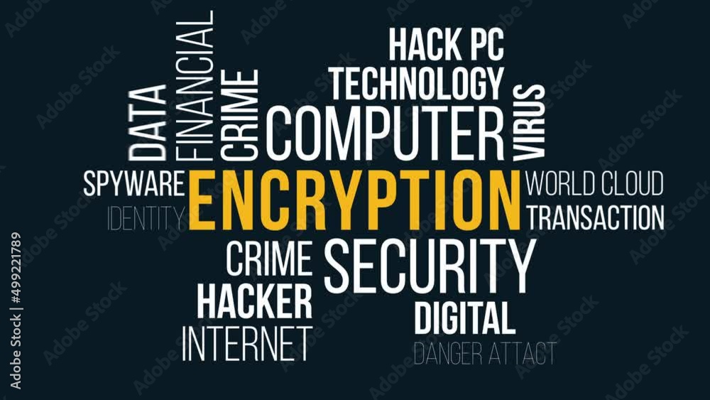 encryption Kinetic Typography animation.Collage made of words about holography. word cloud concept. encryption Kinetic Typography animation.Collage made of words about holography. word cloud concept.