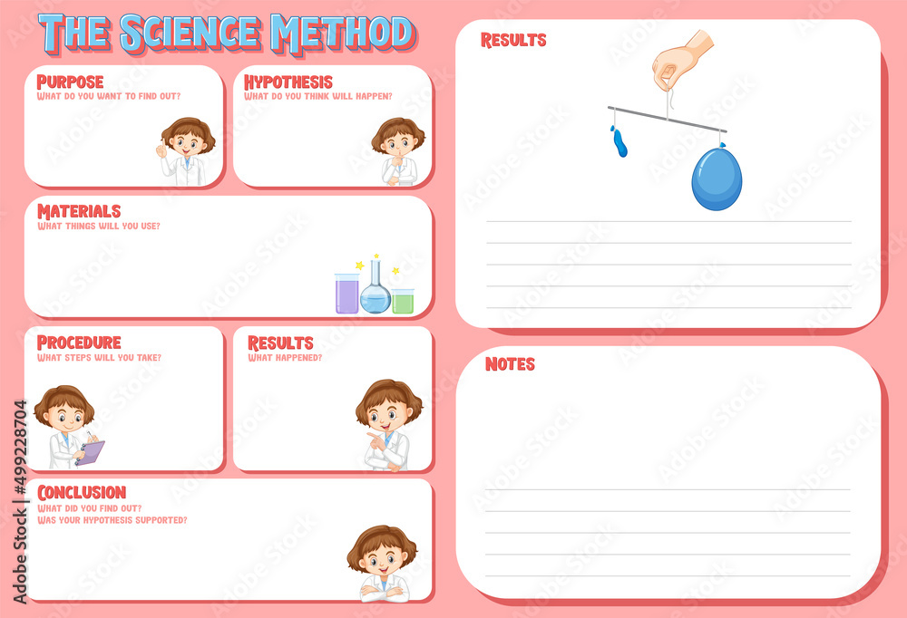 The science method worksheet for children The science method worksheet for children