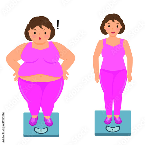 Women weighing in, comparison between overweight and fit women.