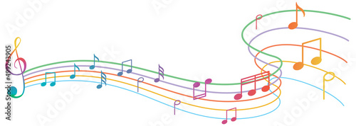 Music notes rainbow colourful on white background