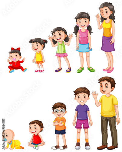 Boy and girl growing up