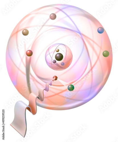 Bohr's circular orbits: electrons orbit on them.