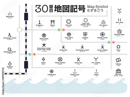 30個の地図記号セット　ベクターアイコン素材　病院、学校、警察署、神社、郵便局、美術館、博物館