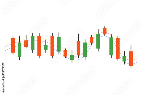 Stock trade data on graph with Japanese candles. Graph for financial markets. Online analysis for investment