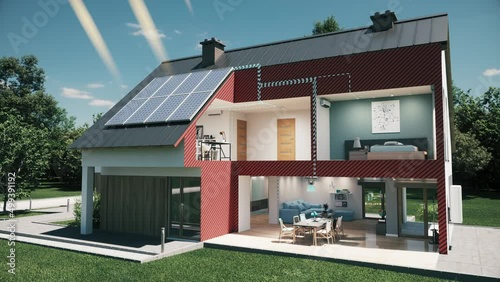 House electric system diagram. Green eco friendly house concept with solar energy panel. Solar cell system diagram. 3d animation photo
