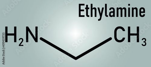 Ethylamine or Ethanamine organic base molecule, skeletal chemical formula.