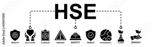 Hse Banner Web Icon Vector Illustration For Health, Healthcare, Clipboard, Warning, Safety, Flask, Sprout, Environmental ‘in The Corporate Occupational Safety And Health