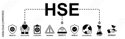 Hse Banner Web Icon Vector Illustration For Health, Healthcare, Clipboard, Warning, Safety, Flask, Sprout, Environmental ‘in The Corporate Occupational Safety And Health