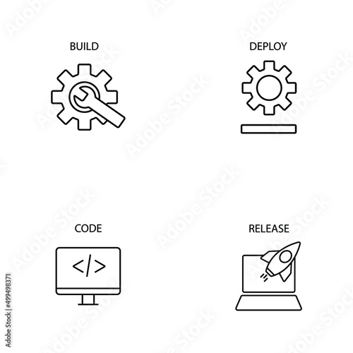 DevOps icons set . DevOps pack symbol vector elements for infographic web