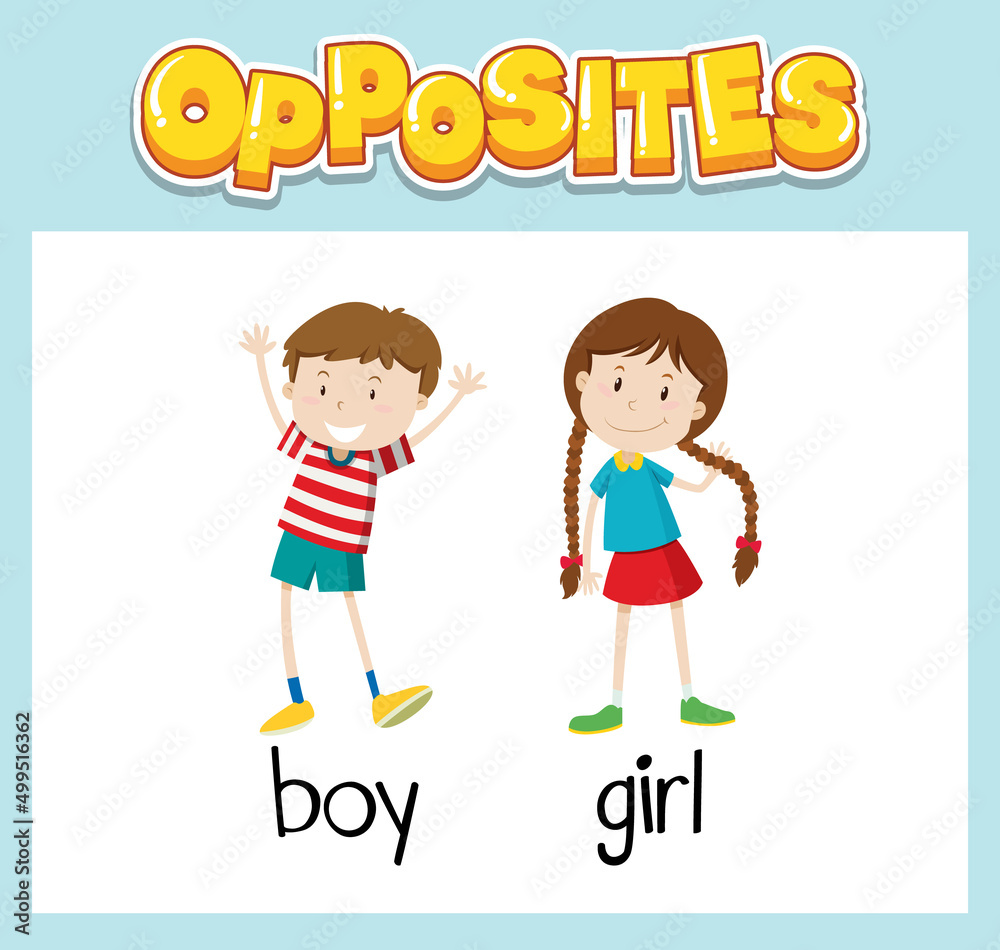 Opposite English words for kids Opposite English words for kids