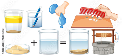 Set of equipment needed for science experiment