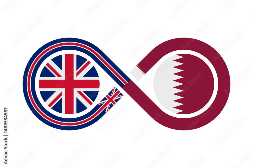 unity concept. english and gulf arabic language translation icon