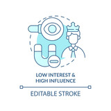 Low interest and high influence turquoise concept icon. Stakeholder mapping abstract idea thin line illustration. Isolated outline drawing. Editable stroke. Arial, Myriad Pro-Bold fonts used