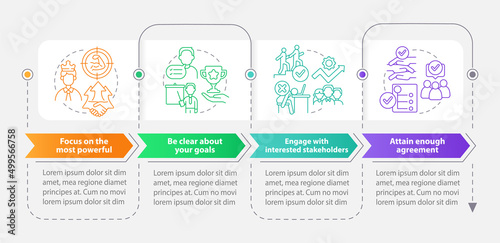 Stakeholders engagement rectangle infographic template. Data visualization with 4 steps. Process timeline info chart. Workflow layout with line icons. Myriad Pro-Bold, Regular fonts used