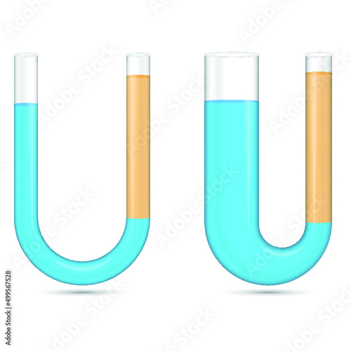 U tubes. Two separate liquids were used. There is a difference in height depending on the density of liquids between the two ends. Physics and science are also the subject of pressure.
