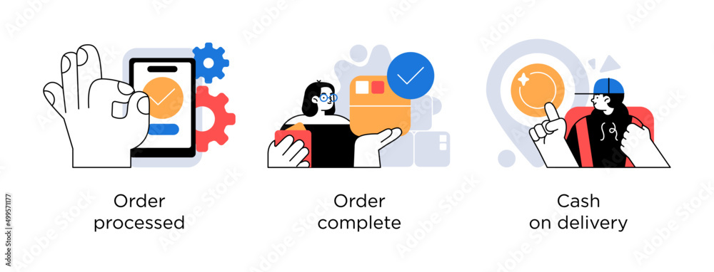 Purchase process abstract concept vector illustration set. Order processed, complete, cash on delivery abstract metaphor.