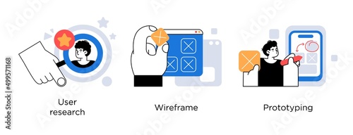 User interface development - abstract business concept illustrations. User research, wireframe, prototyping. Visual stories collection