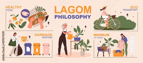 Lagom Flat Infographics