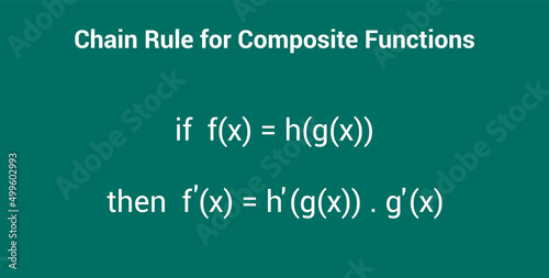 chain rule for composite functions
