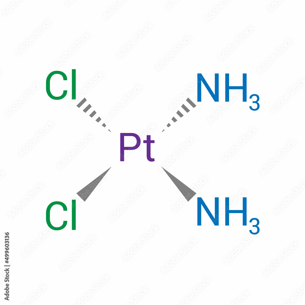chemical structure of cisplatin (Cl2H6N2Pt)