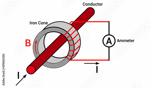 current transformer diagram in physics