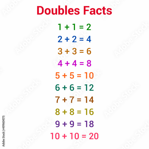 doubles addition facts chart for preschool