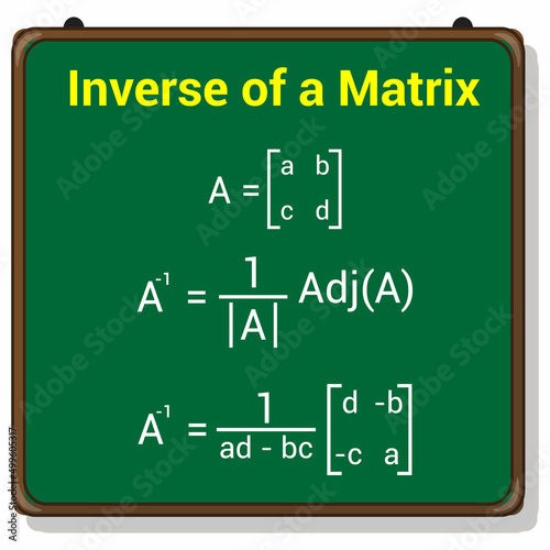 inverse of a square matrix in linear algebra