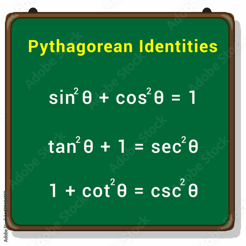 pythagorean identities formula trigonometric functions