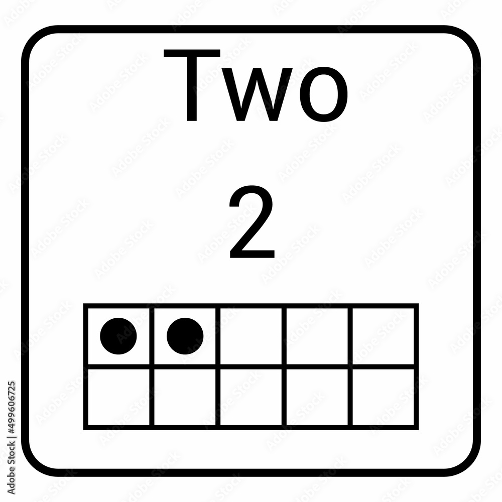 ten frame representation of the number ten frame representation of the number