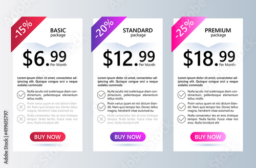 Price list with sale menu. User interface panel product price package box and button buy now. Template Design UX UI vector illustration. Pricing or subscription plan UI web elements. Website marketing