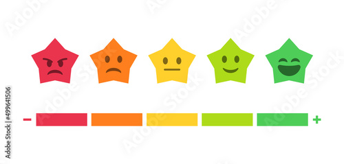 Feedback emoji slider or emoticon level scale for rating emojis happy smile neutral sad angry emotions. five facial expression star emojis	
