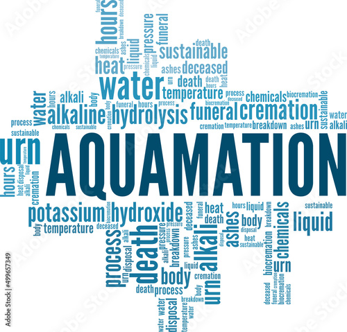 Aquamation conceptual vector illustration word cloud isolated on white background.