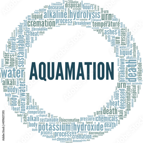 Aquamation conceptual vector illustration word cloud isolated on white background.