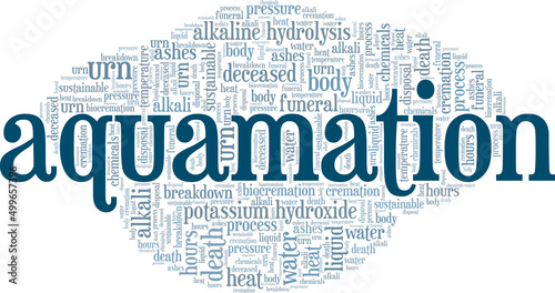 Aquamation conceptual vector illustration word cloud isolated on white background.