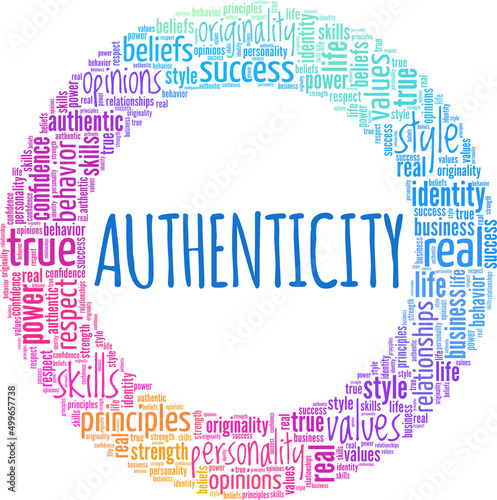 Authenticity conceptual vector illustration word cloud isolated on white background.