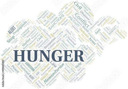 Hunger word cloud. Vector made with the text only.
