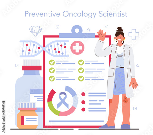 Preventive oncology. Cancer disease modern diagnostic and treatment