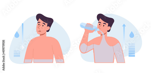 Dehydration and hydration concept. Infographic with man with low level of water in body and guy who makes up for fluid loss. Thirst or satiety. Healthy lifestyle. Cartoon flat vector illustration