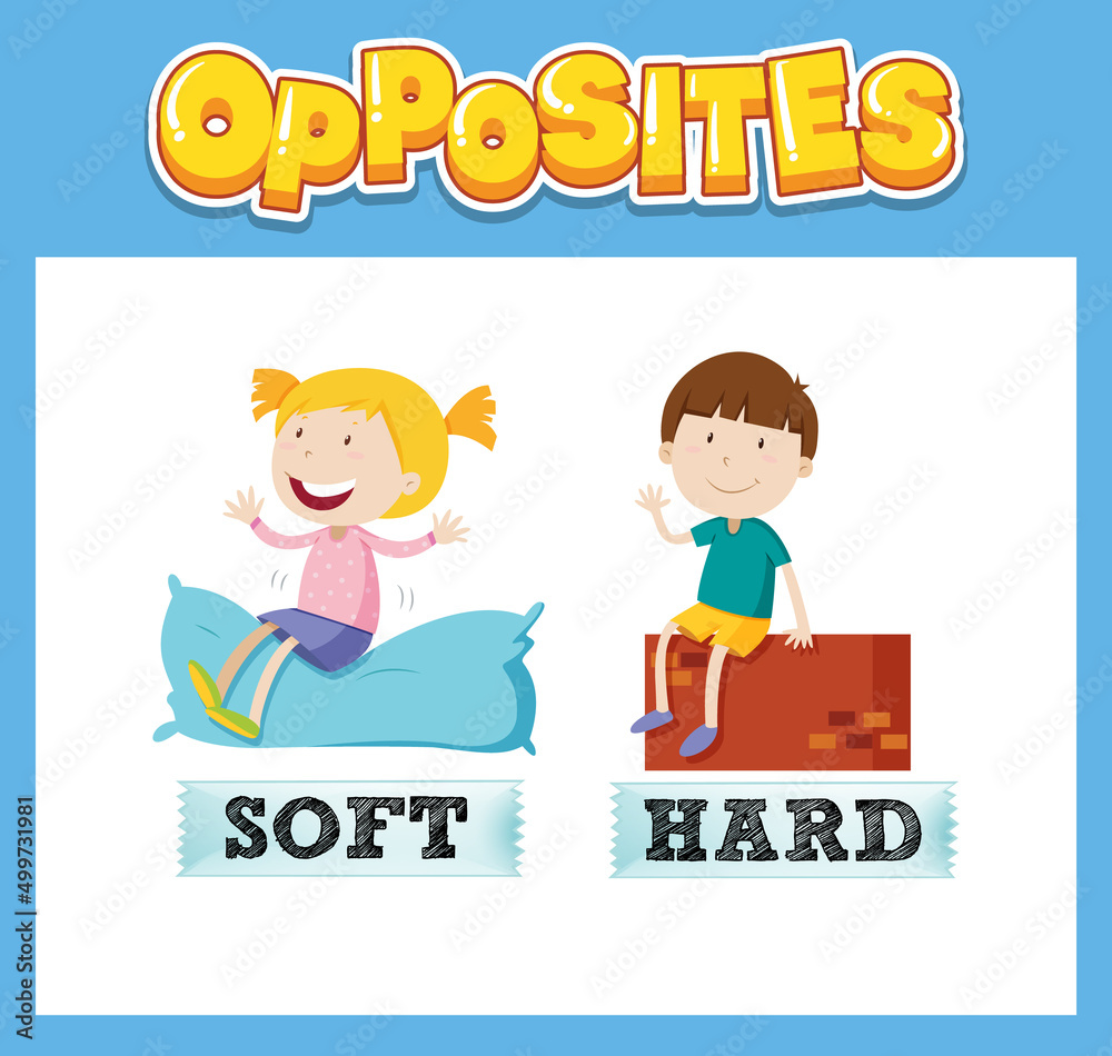 Opposite English words for kids Opposite English words for kids