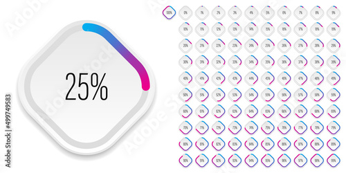 Set of circle percentage diagrams meters from 0 to 100 ready-to-use for web design, user interface UI or infographic with 3D concept - indicator with gradient from cyan blue to magenta hot pink