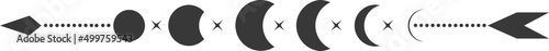 Arrow symbol with moon phases