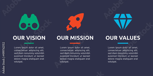 Our vision, mission and values banner. Infographic design template. Business strategy concept